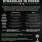 what is a straddle bet in poker